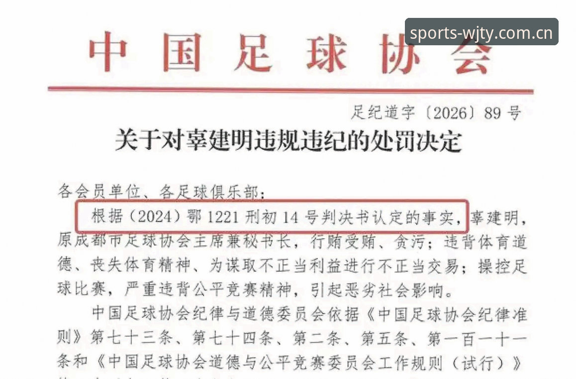 维基体育体验推荐 足协第三批禁足名单公布:解读足球行业整顿的实用知识